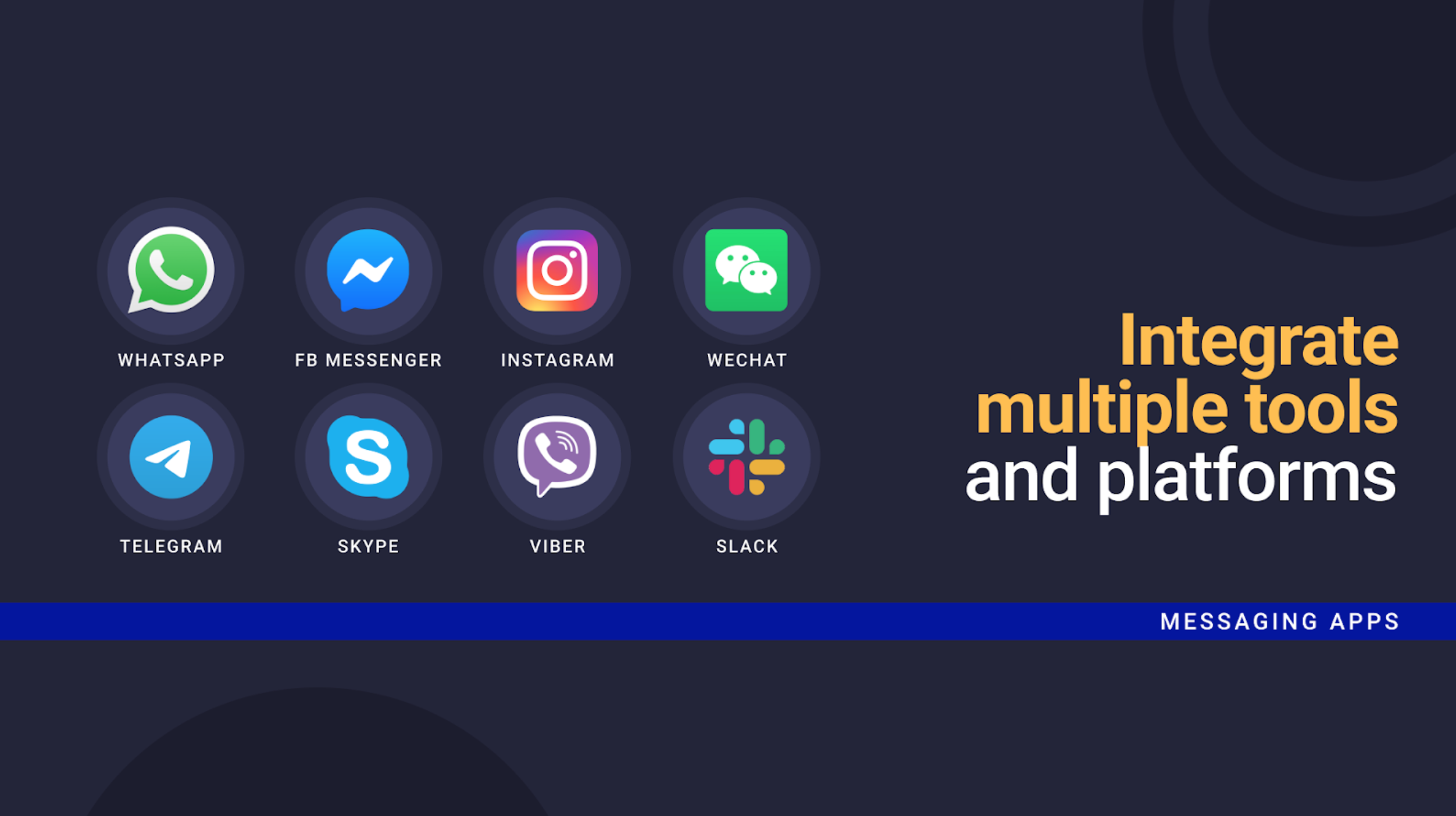 Integrations