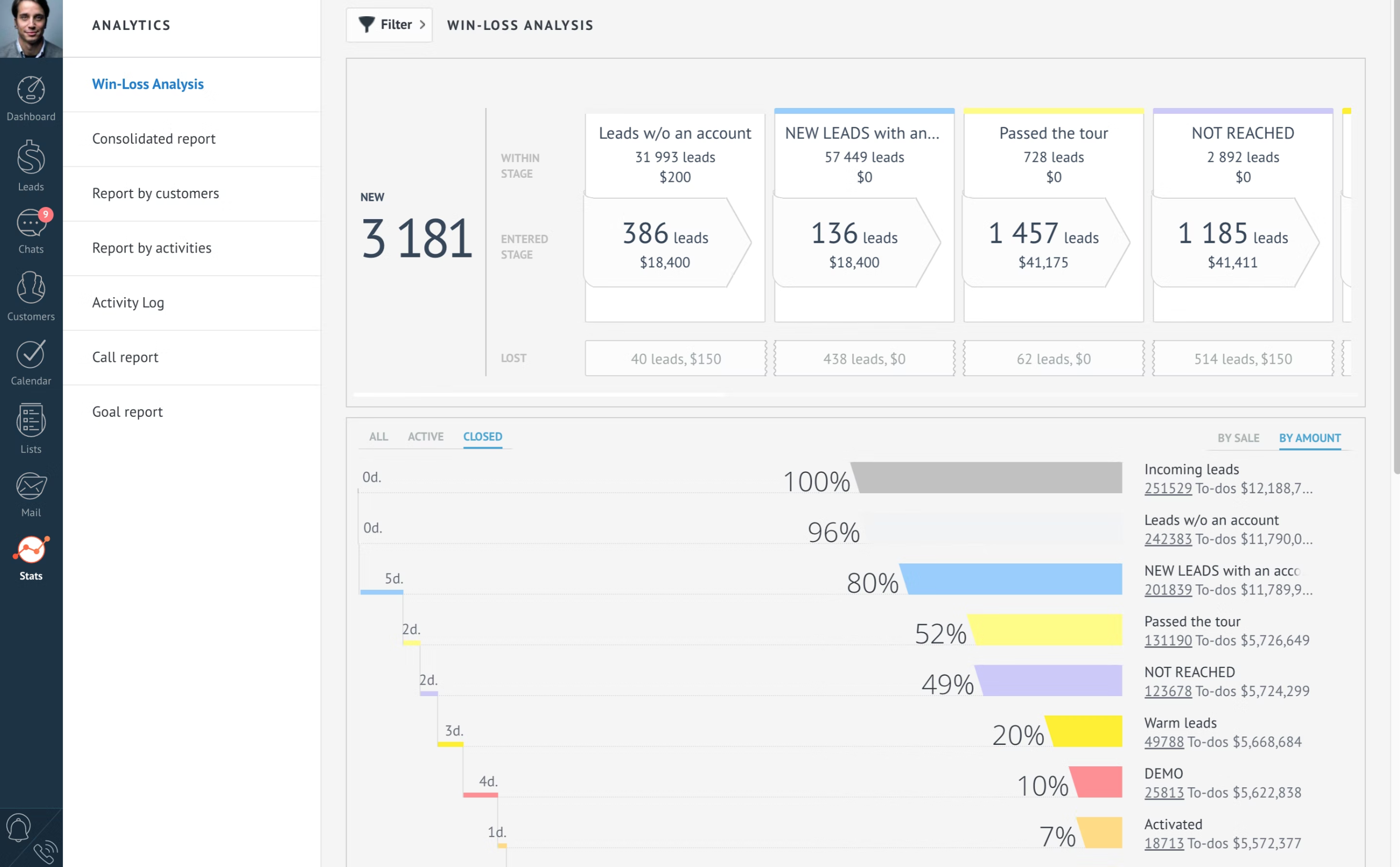Mobile App